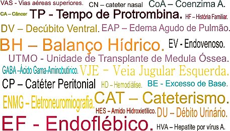 siglario odontologia hospitalar
